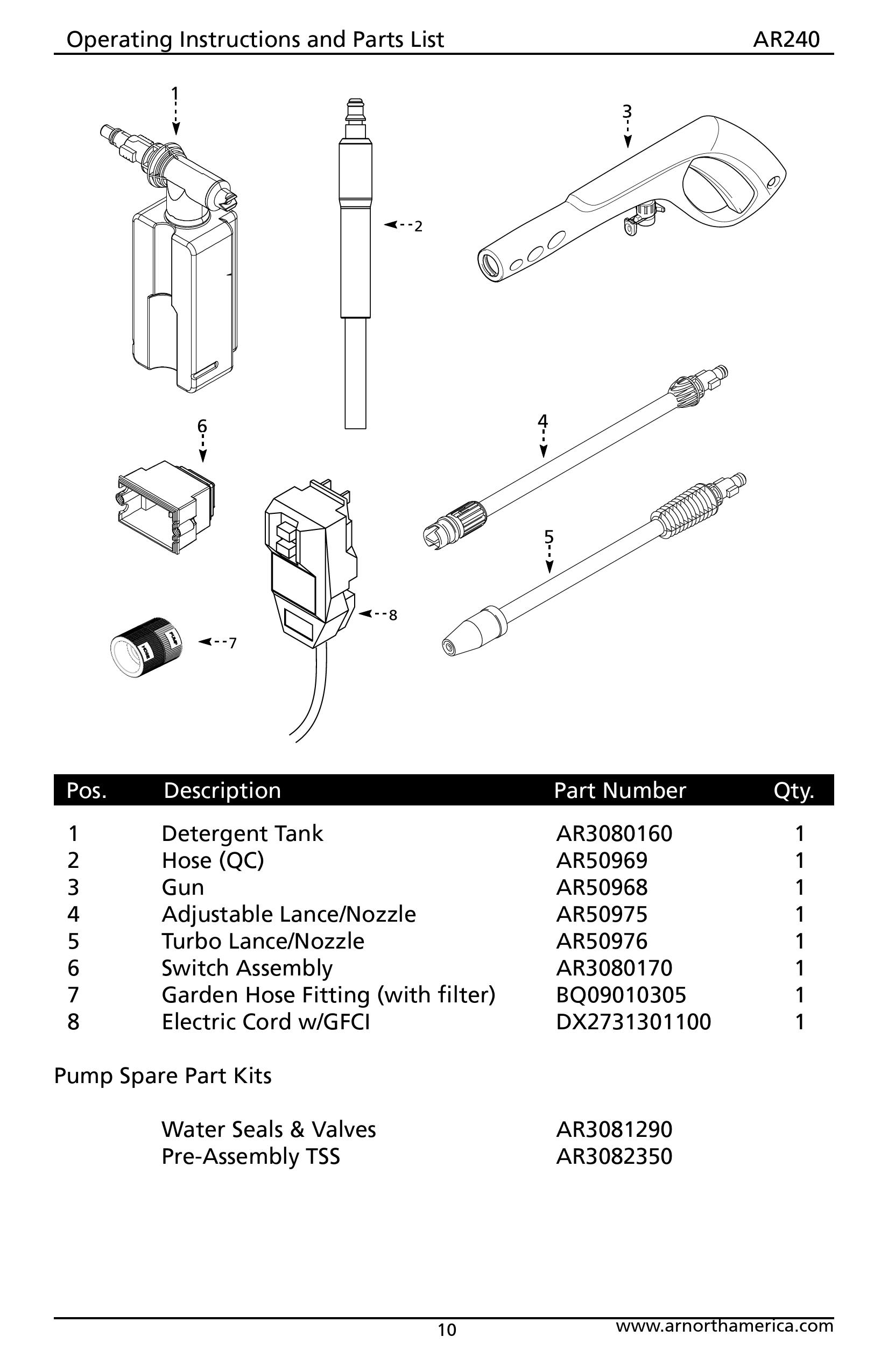 AR240 PARTS LIST